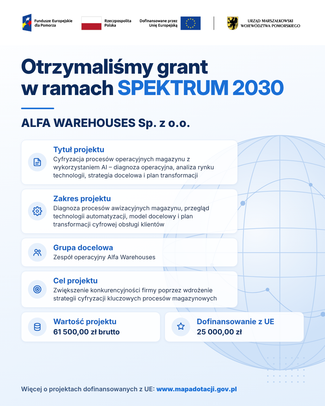Otrzymaliśmy grant w ramach SPEKTRUM 2030 – Alfa Warehouses Sp. z o.o.